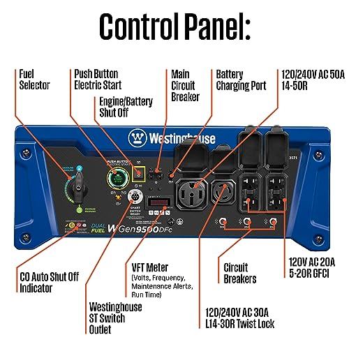 Westinghouse WGen9500DFc product photo 4