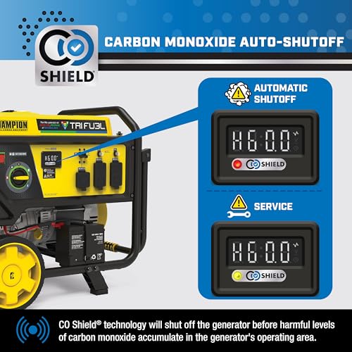 Champion 201169 6500W Tri Fuel product photo 2