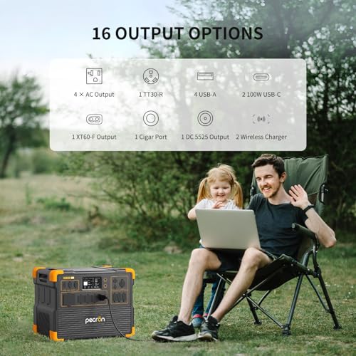 PECRON E3600LFP product photo 4