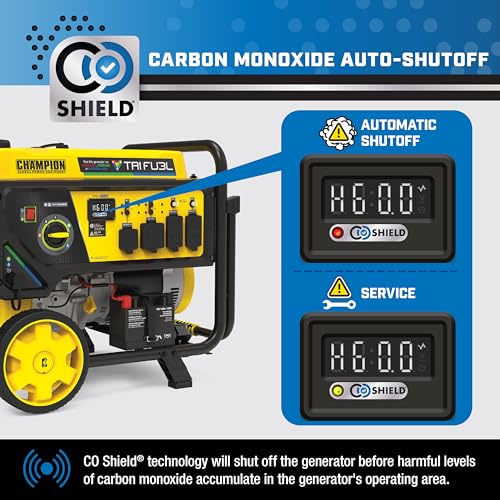 Champion 201438 10000W Tri Fuel product photo 2
