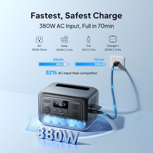 BLUETTI Elite 30 V2 product photo 4