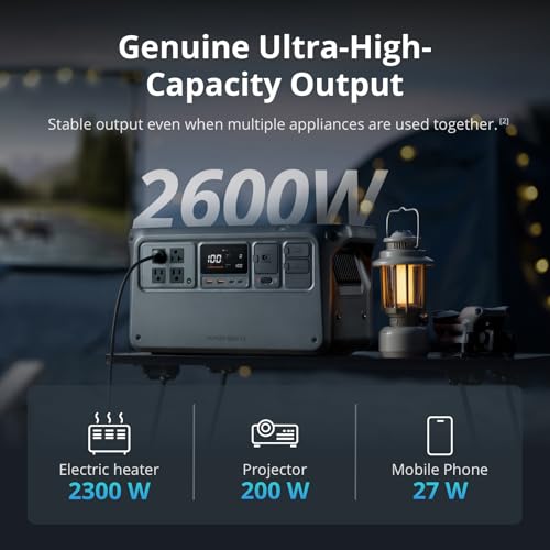 DJI Power 2000 product photo 2