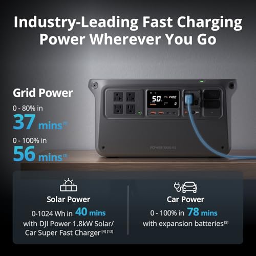 DJI Power 2000 product photo 3