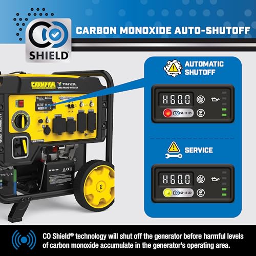 Champion 201520 10000W Tri Fuel Inverter product photo 2