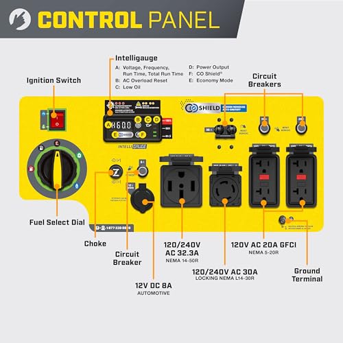 Champion 201520 10000W Tri Fuel Inverter product photo 3