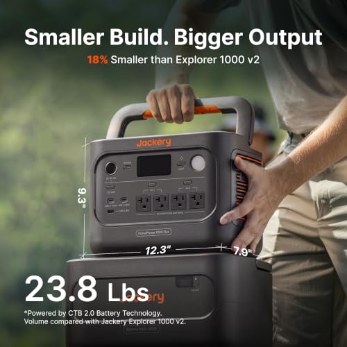 Jackery HomePower 1000 Plus v2 product photo 2
