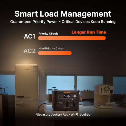 Jackery HomePower 1000 Plus v2 product photo 3