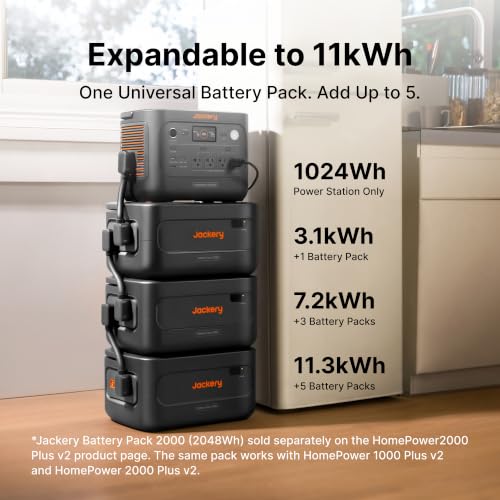 Jackery HomePower 1000 Plus v2 product photo 5